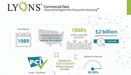 MEDIA KIT - Lyons Commercial Data
